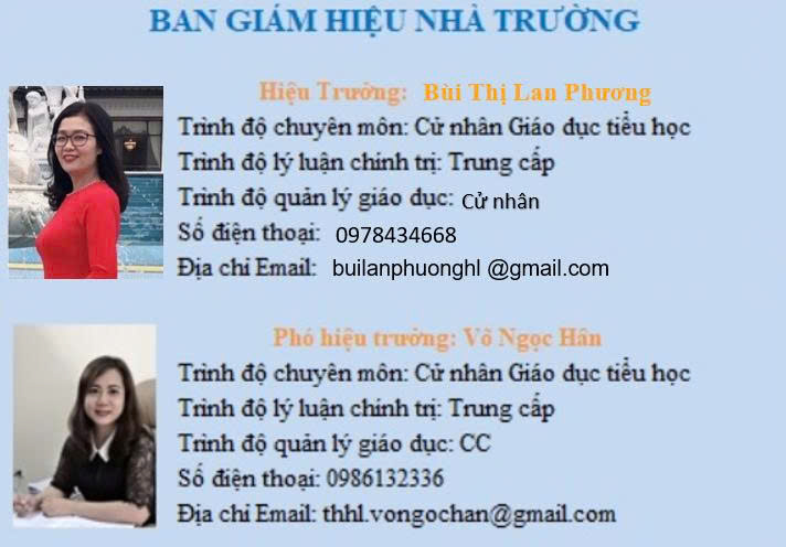 phuong