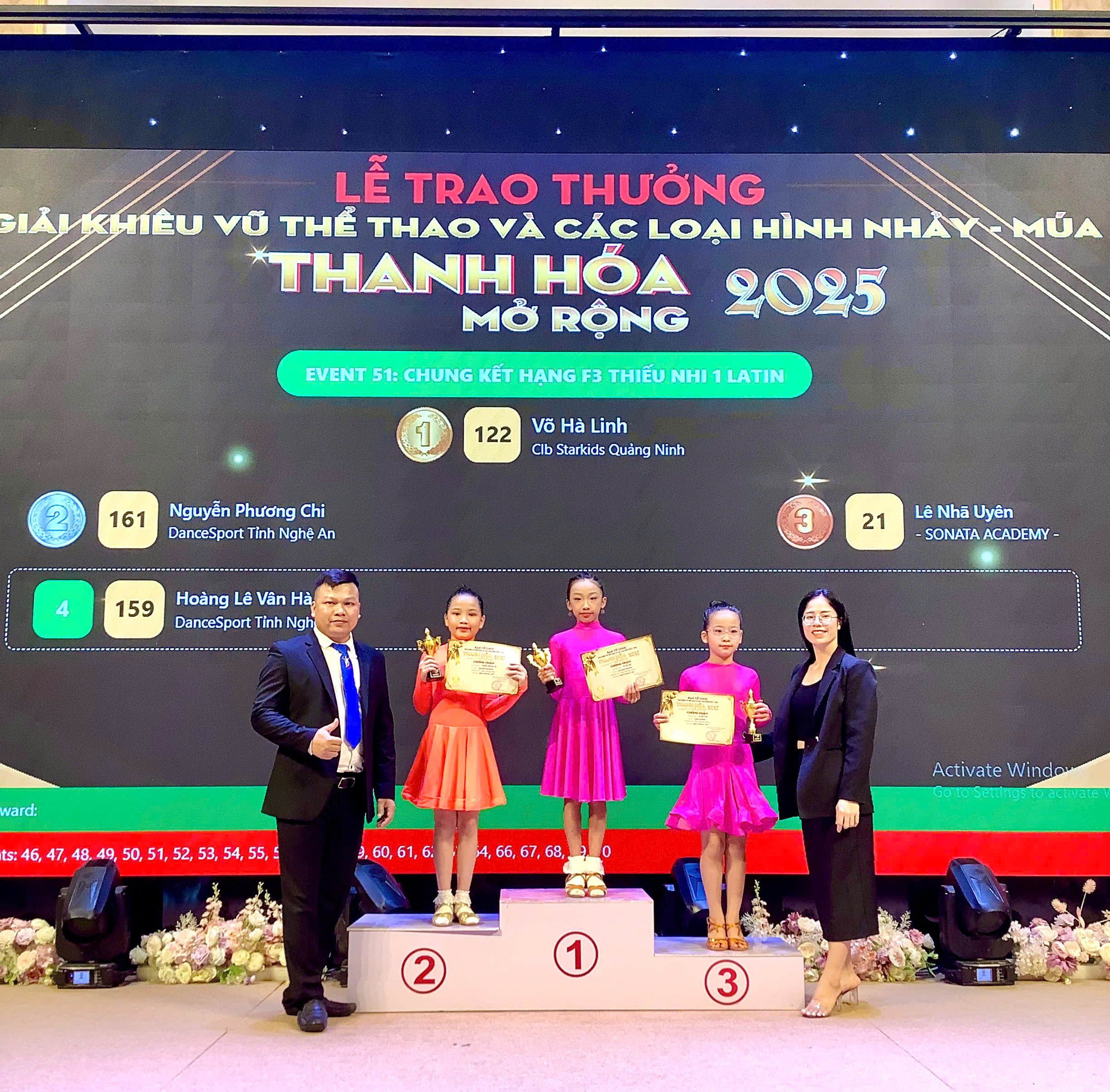 ☀️ NHỮNG BƯỚC NHẢY VÀ DẤU ẤN ĐÁNG NHỚ ☀️