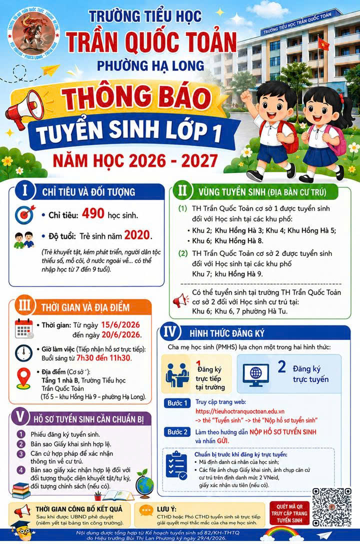 Trường Tiểu học Trần Quốc Toản trân trọng thông báo tuyển sinh lớp 1 năm học 2026-2027
